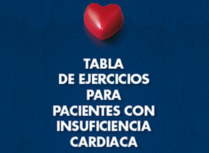 Guia sobre IC